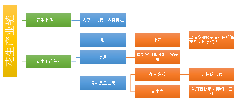 ag亚娱集团·(中国)官方网站