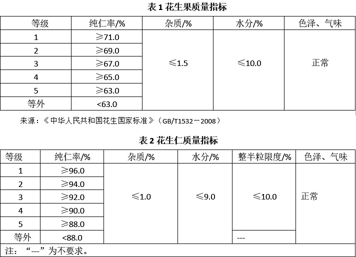 ag亚娱集团·(中国)官方网站