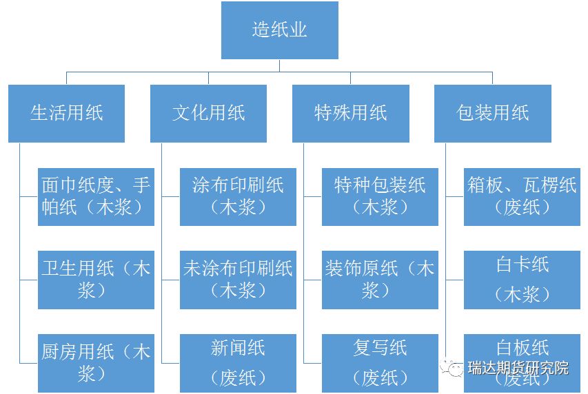 ag亚娱集团·(中国)官方网站