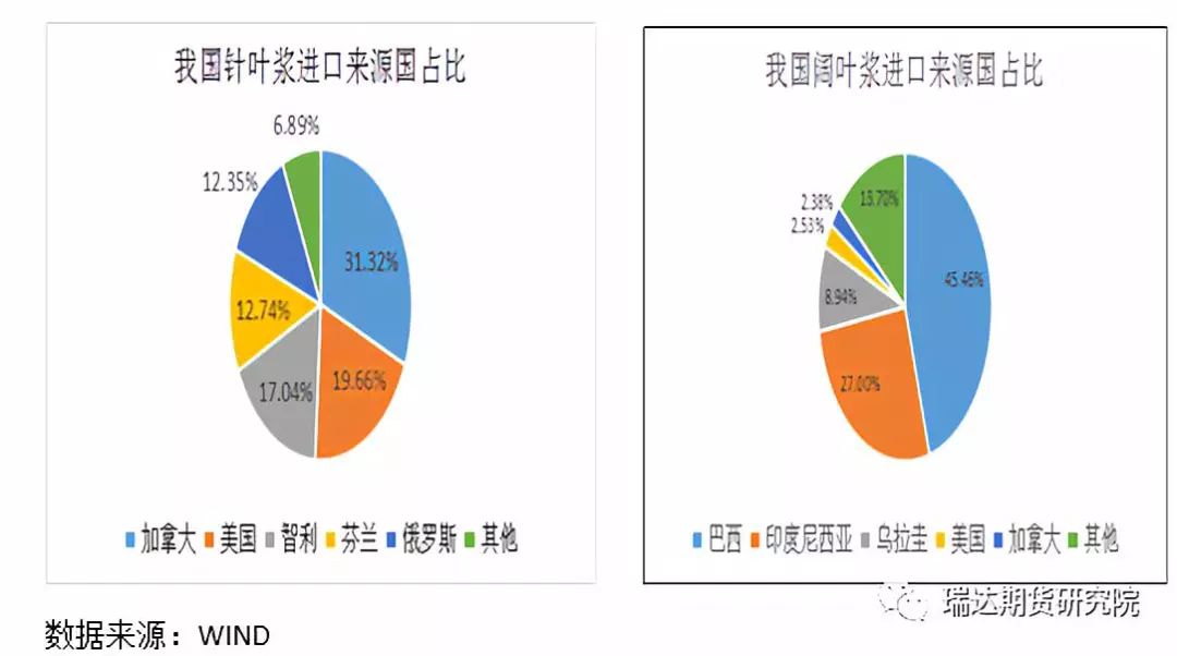 ag亚娱集团·(中国)官方网站