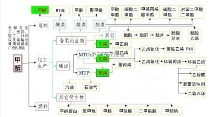 ag亚娱集团·(中国)官方网站